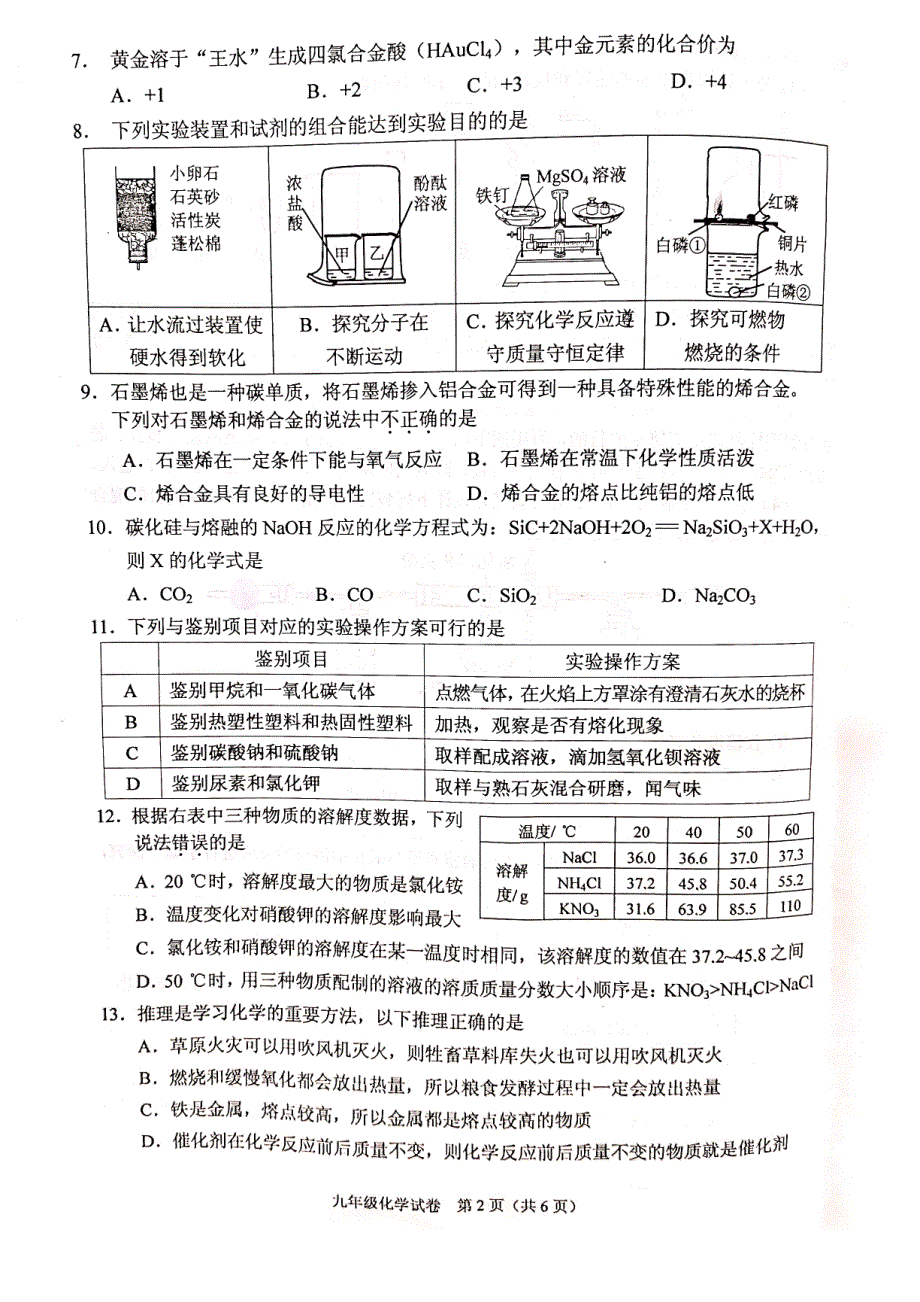 广东省佛山市顺德区2019届九年级第三次（5月）教学质量检测化学试题（PDF版有答案）.pdf_第2页