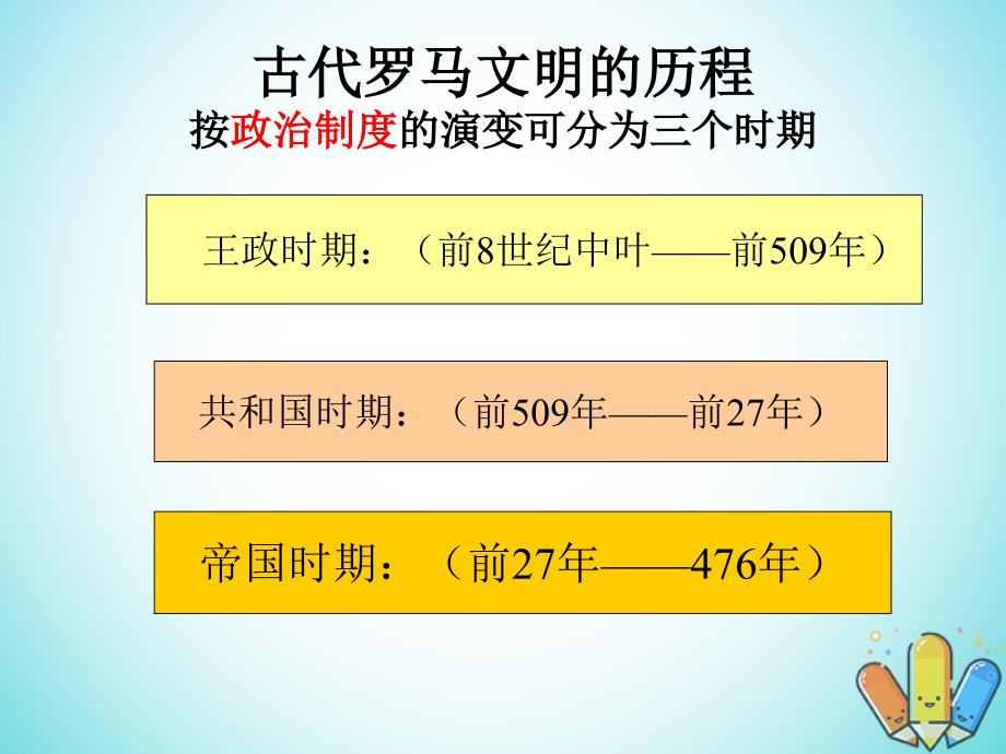 高中历史第三单元古代希腊罗马第8课《古代罗马政治制度》优质课件5华东师大版第一册_第3页