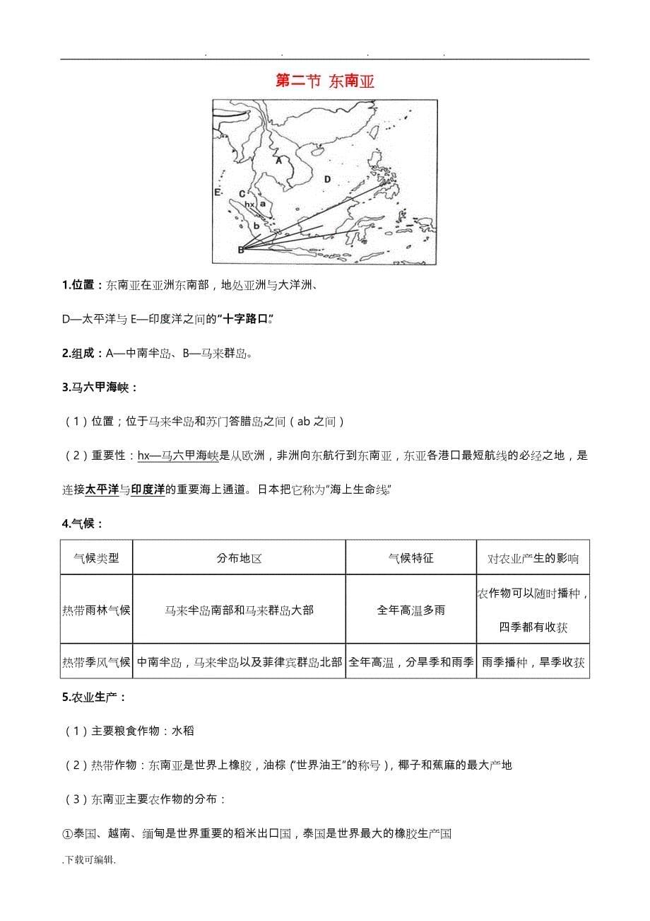 新人教版七年级地理（下册）知识点归纳(最全全新精版版)_第5页