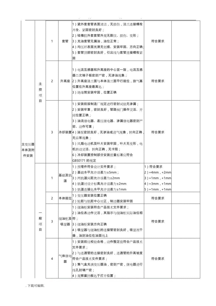 主变压器质量评定表_第5页