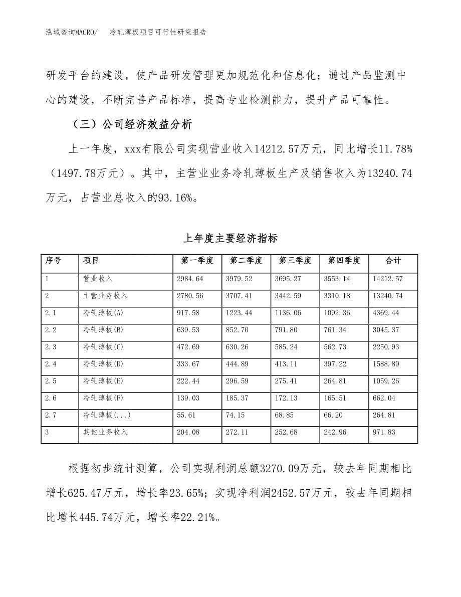 冷轧薄板项目可行性研究报告模板及范文.docx_第5页