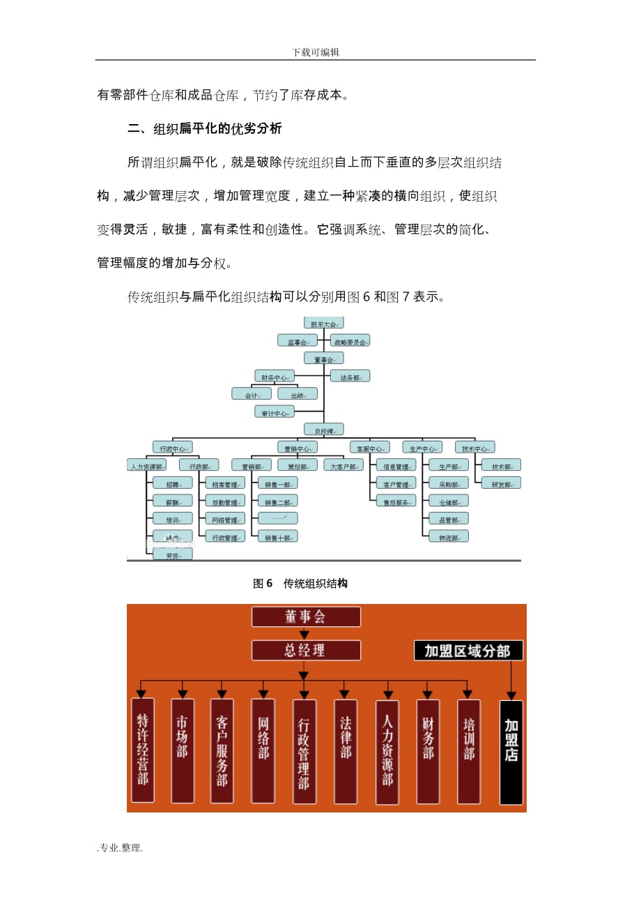 管理学作业从戴尔公司浅析扁平化管理优劣_第4页