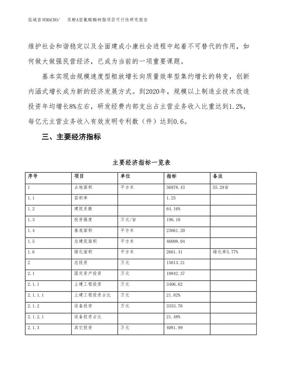 双酚A型氰酸酯树脂项目可行性研究报告(立项及备案申请).docx_第5页