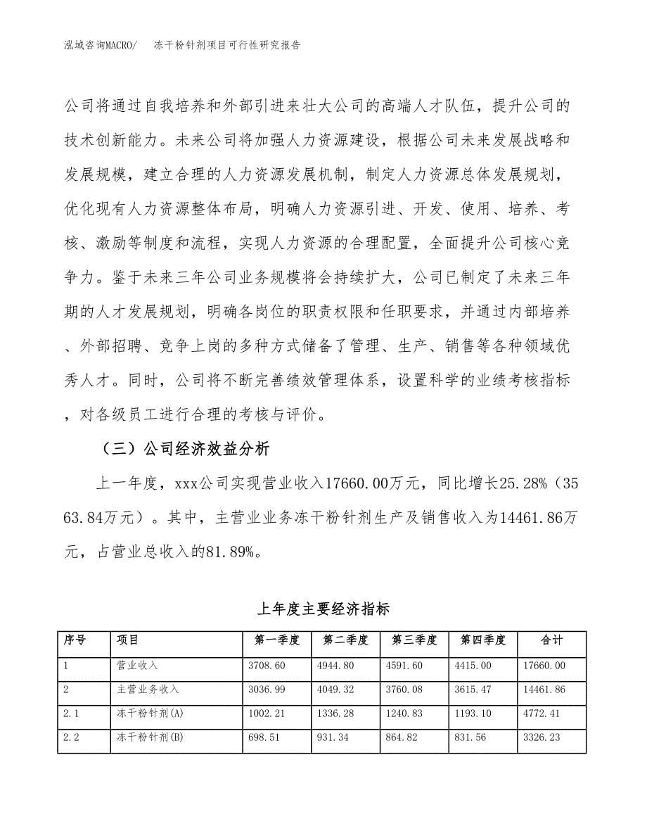 冻干粉针剂项目可行性研究报告模板及范文.docx_第5页