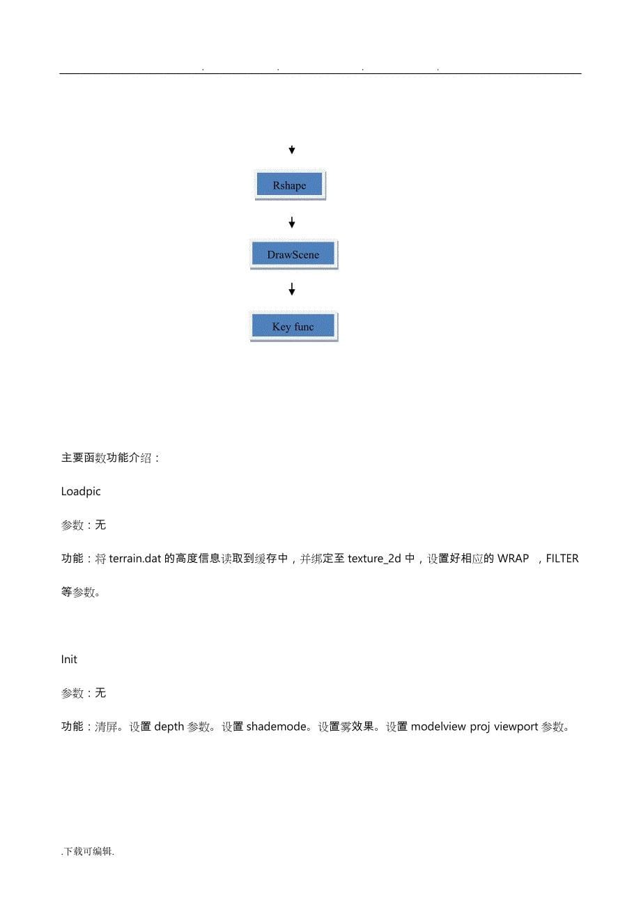 西工大C++程序的设计期末大作业_第5页