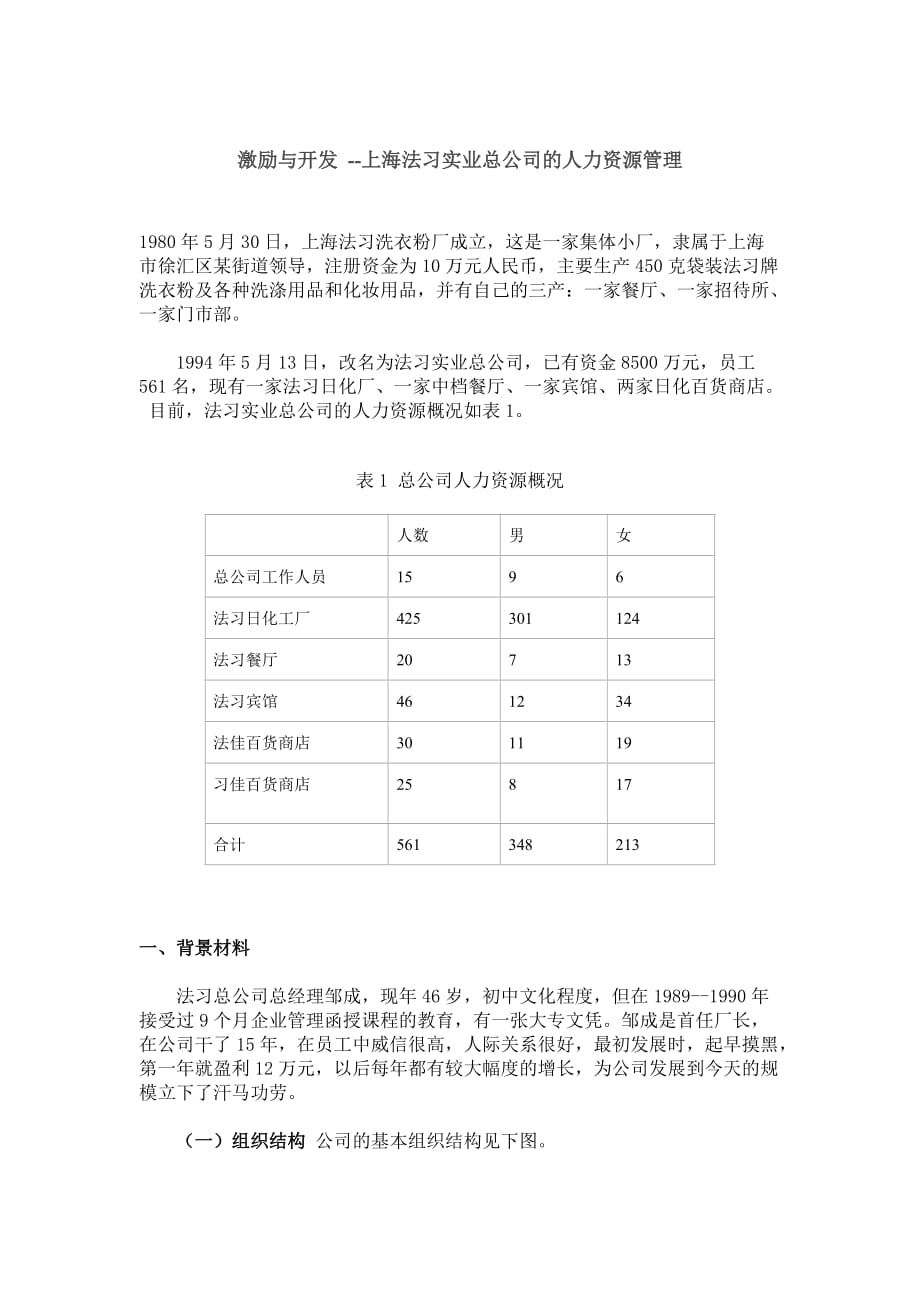 激励与开发——XX实业总公司的人力资源管理_第1页