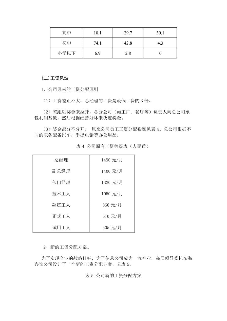 激励与开发——XX实业总公司的人力资源管理_第5页