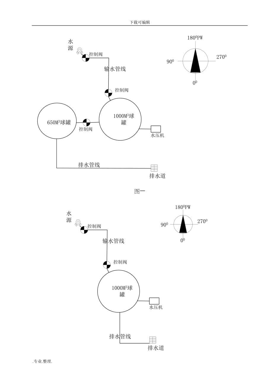 耐压试验工程施工设计方案_第5页