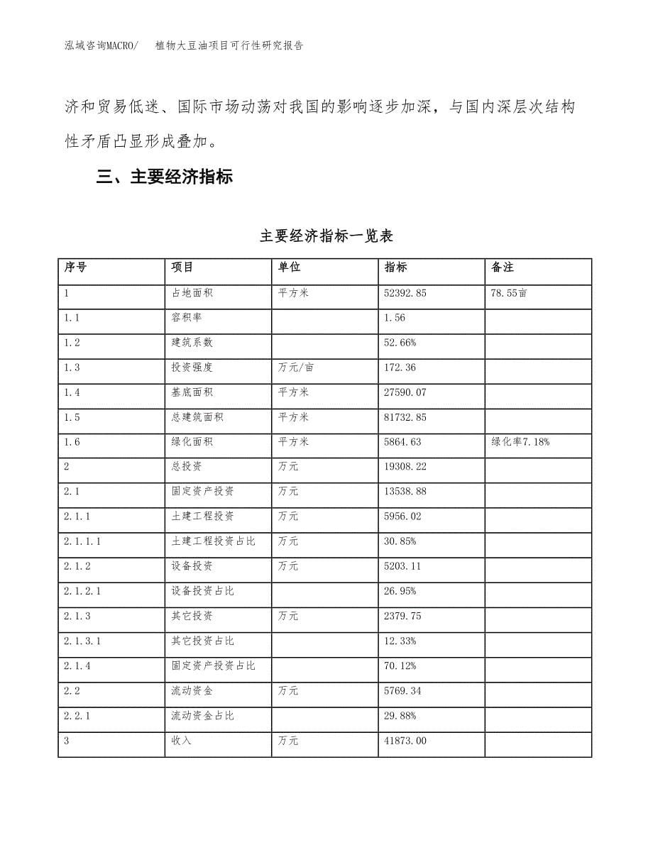 植物大豆油项目可行性研究报告(立项及备案申请).docx_第5页