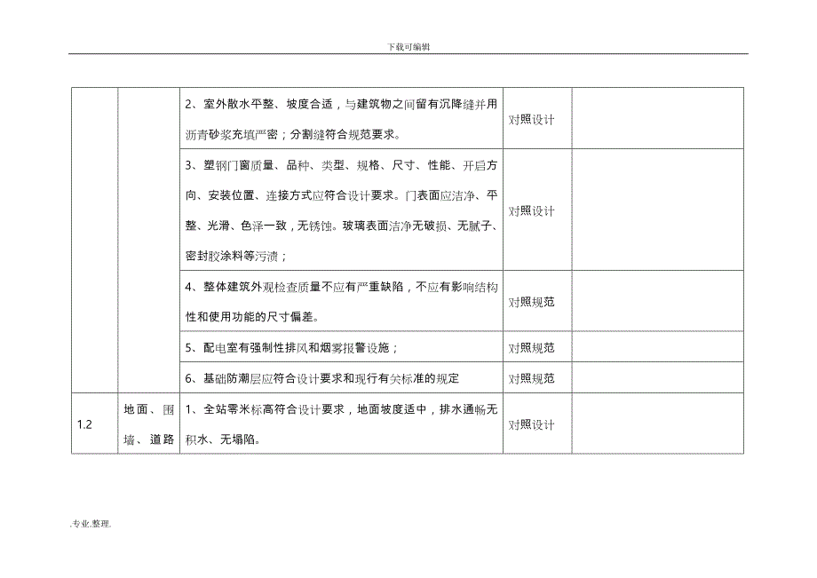 35KV变电站验收明细_第3页