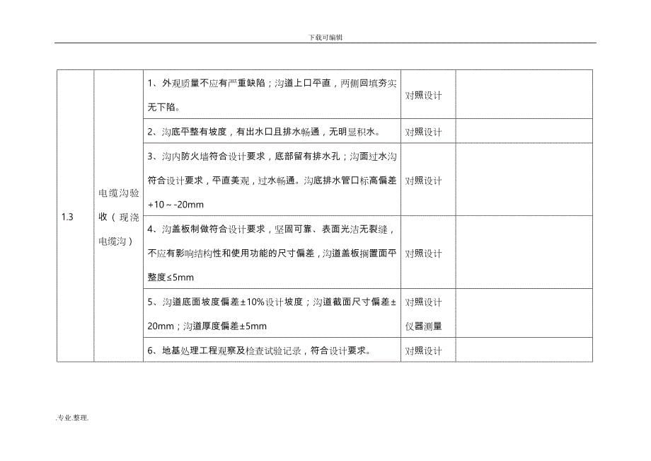 35KV变电站验收明细_第5页