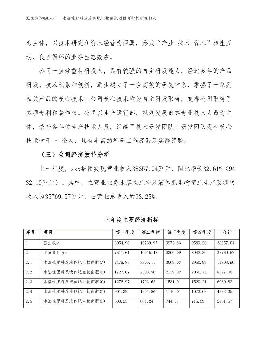 水溶性肥料及液体肥生物菌肥项目可行性研究报告模板及范文.docx_第5页