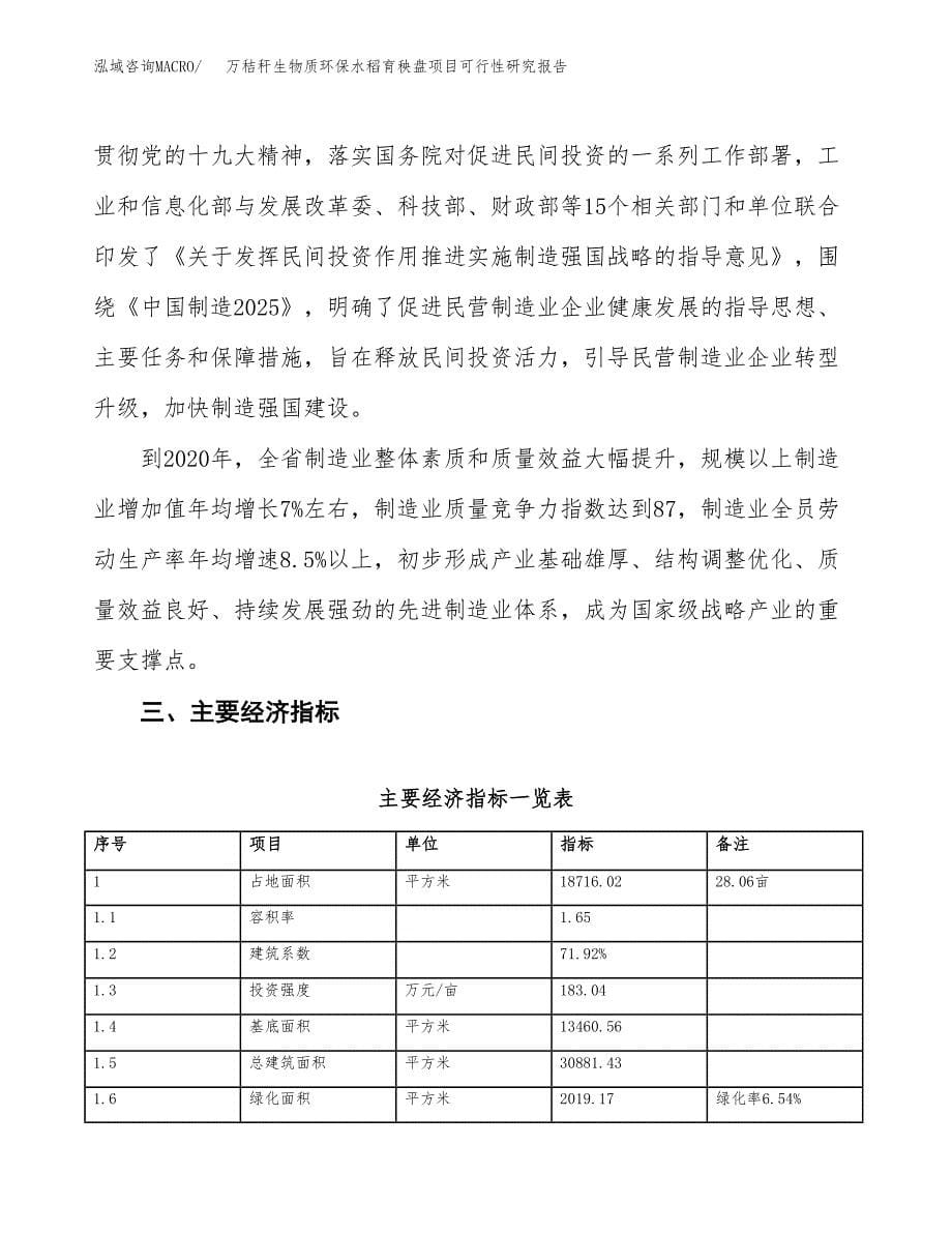 万秸秆生物质环保水稻育秧盘项目可行性研究报告(立项及备案申请).docx_第5页