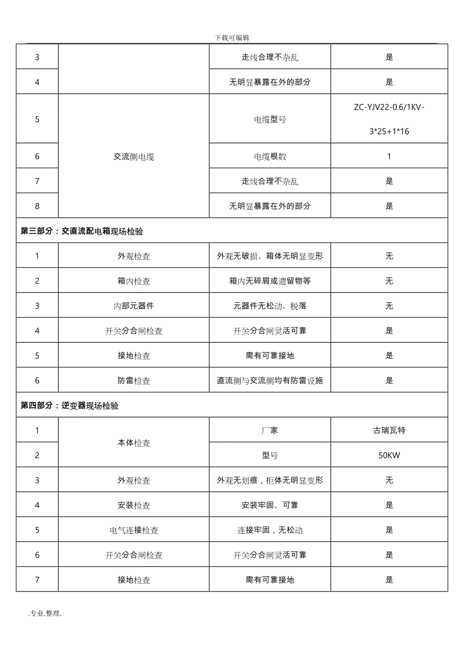 并网前单位工程调试报告_第2页