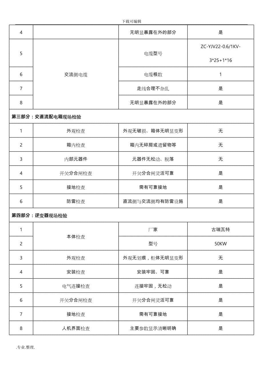 并网前单位工程调试报告_第5页