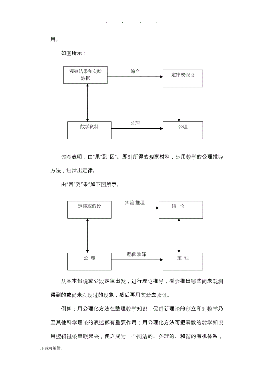 浅析数学思想方法_第3页