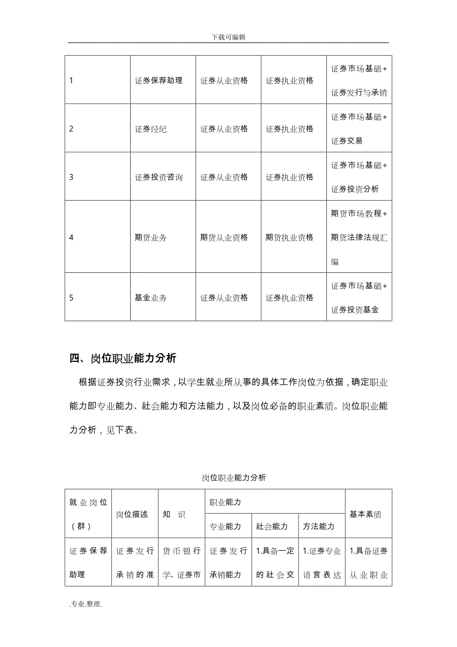 金融管理与实务专业人才培养方案(修订稿)_第4页