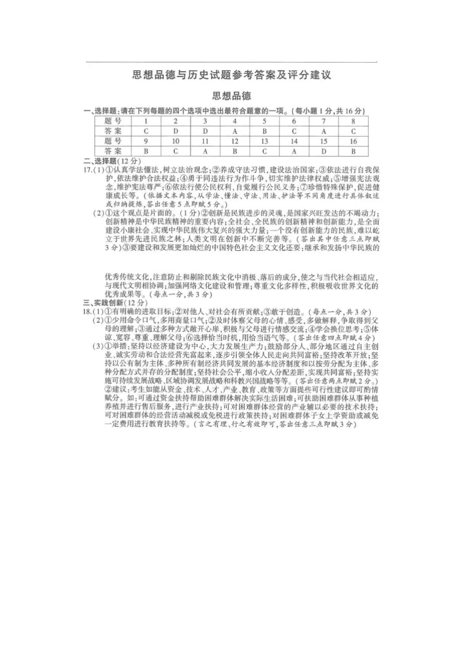 江苏省连云港市2017年中考思想品德试题（扫描版）.doc_第4页