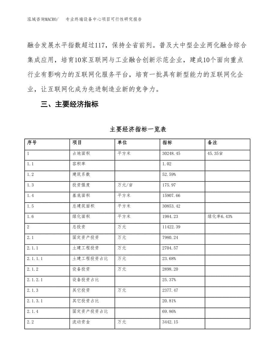 专业终端设备中心项目可行性研究报告(立项及备案申请).docx_第5页