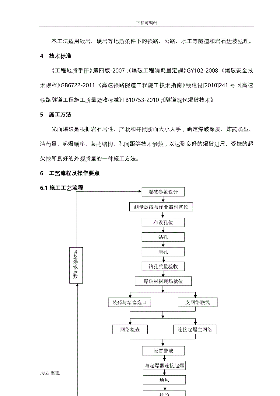 光面爆破施工工艺标准_第2页