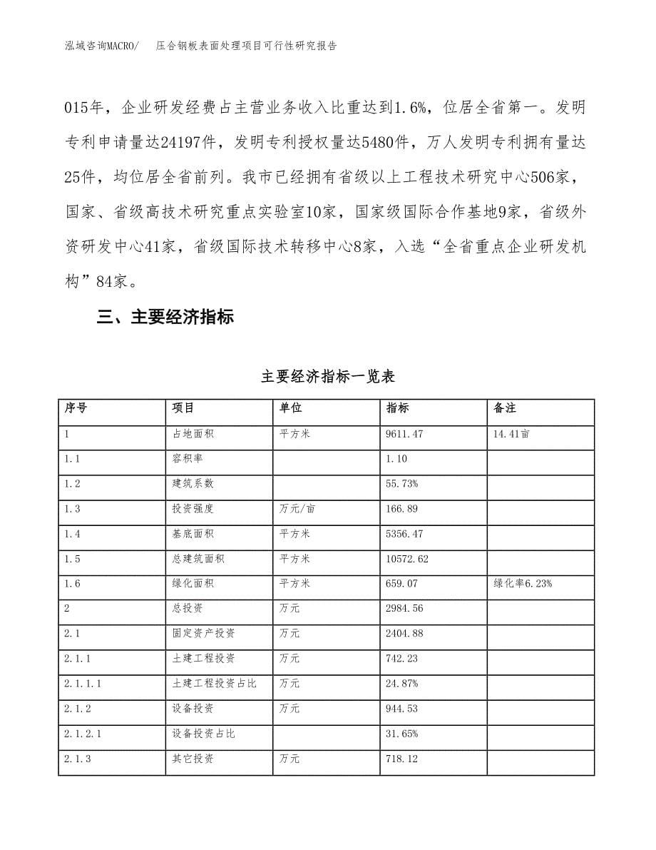 压合钢板表面处理项目可行性研究报告(立项及备案申请).docx_第5页