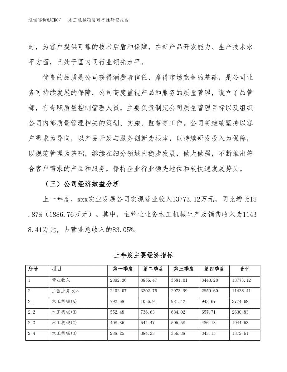 木工机械项目可行性研究报告模板及范文.docx_第5页