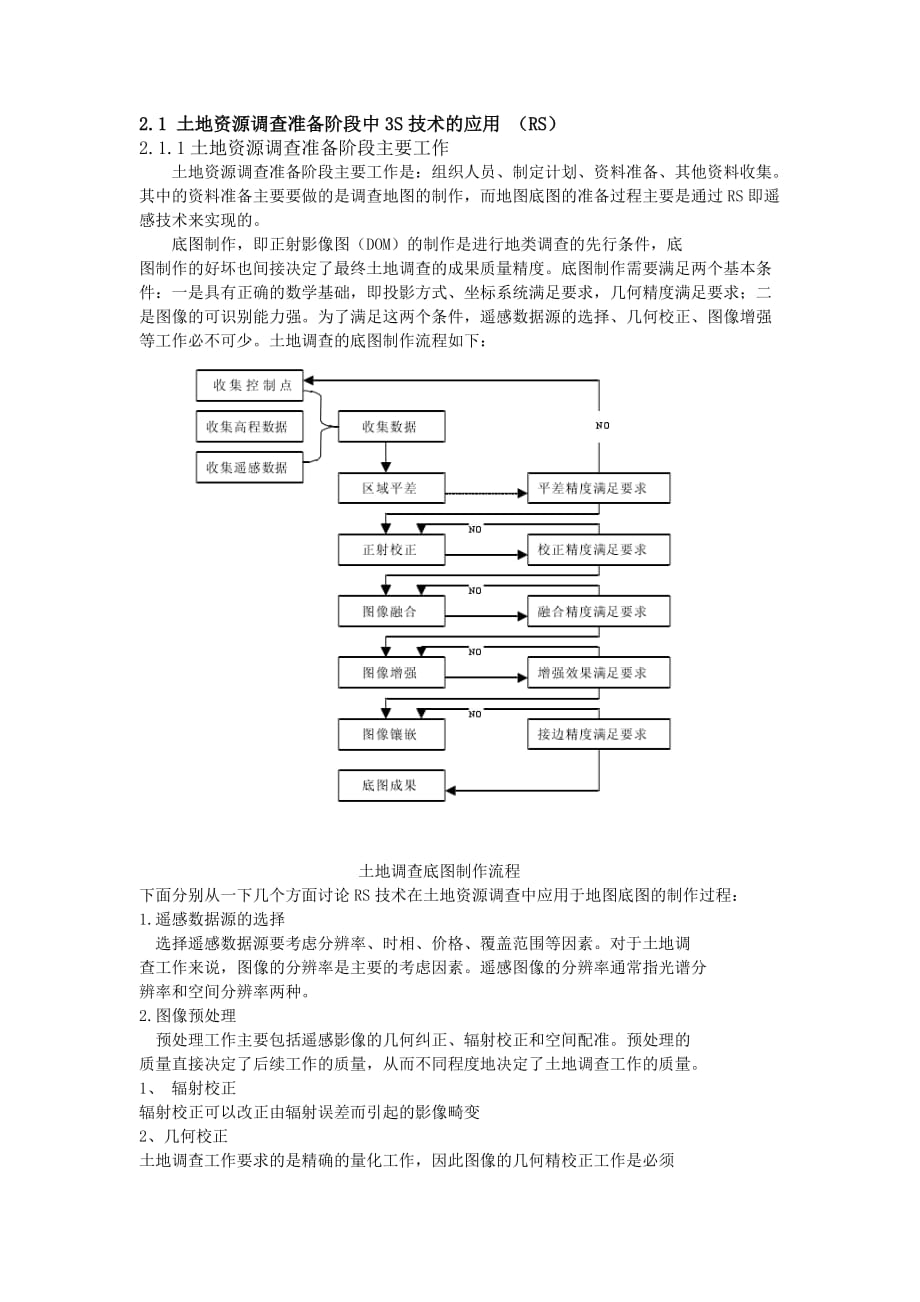 3s技术在土地资源调查中的应用_第3页