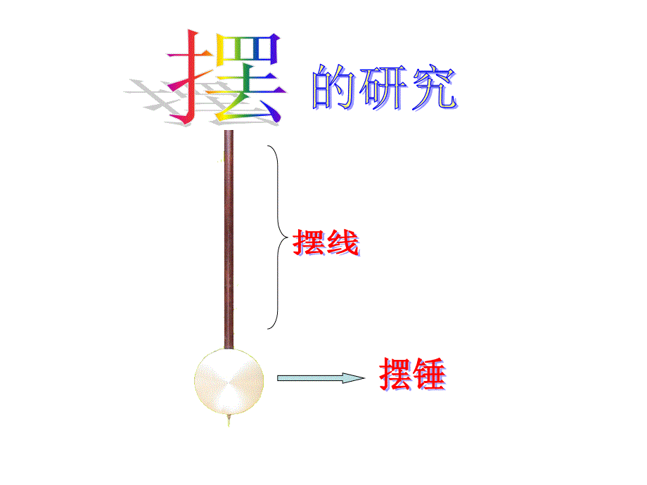 五年级下册科学课件3.6 摆的研究 教科版 (9)_第3页