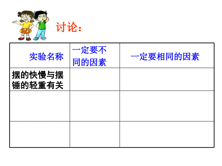 五年级下册科学课件3.6 摆的研究 教科版 (9)_第4页