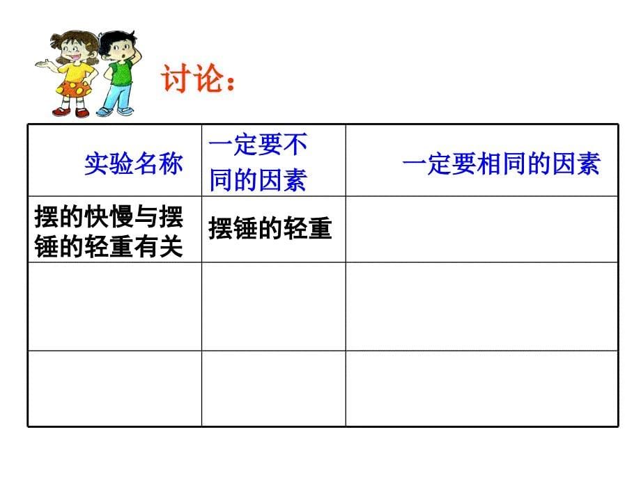 五年级下册科学课件3.6 摆的研究 教科版 (9)_第5页