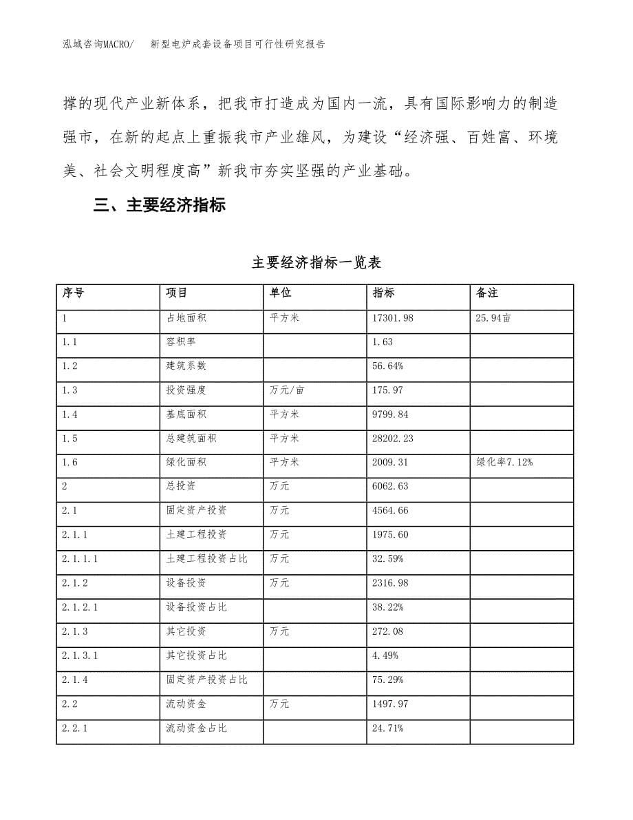 新型电炉成套设备项目可行性研究报告(立项及备案申请).docx_第5页