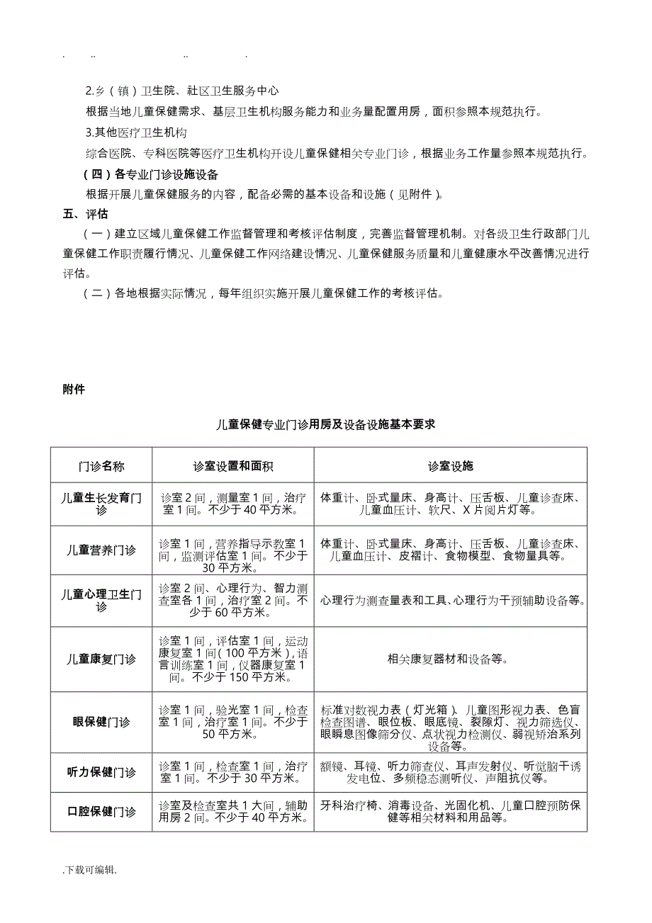 儿童保健工作规范和八大技术规范标准_第3页