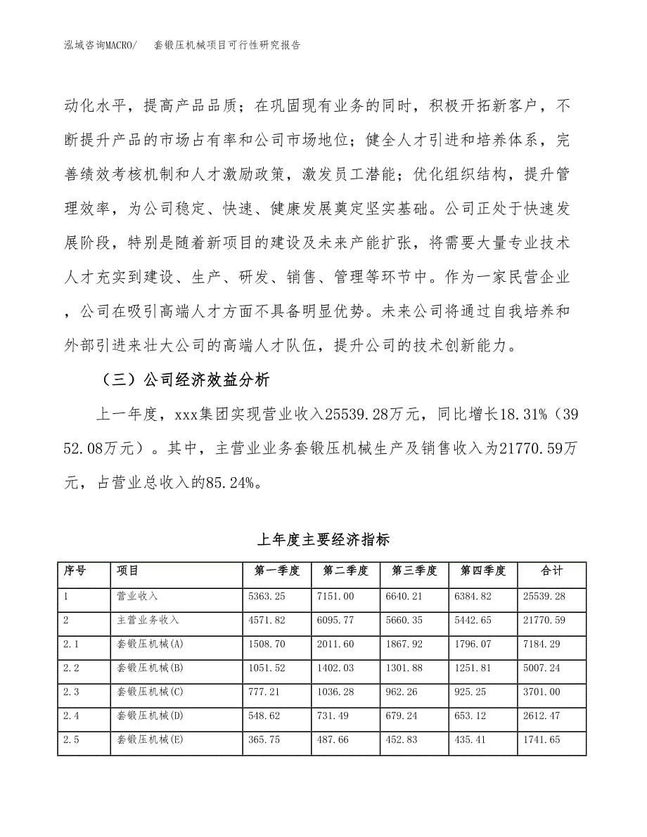 套锻压机械项目可行性研究报告模板及范文.docx_第5页