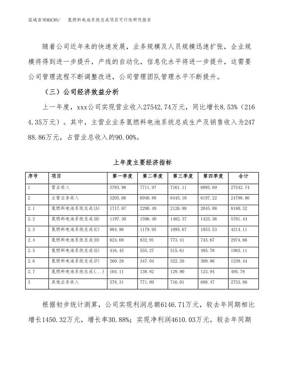 氢燃料电池系统总成项目可行性研究报告模板及范文.docx_第5页