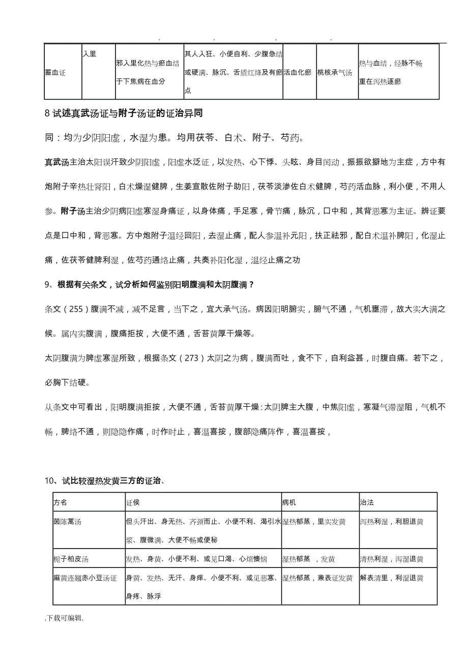 江西中医药大学伤寒论重点_第3页