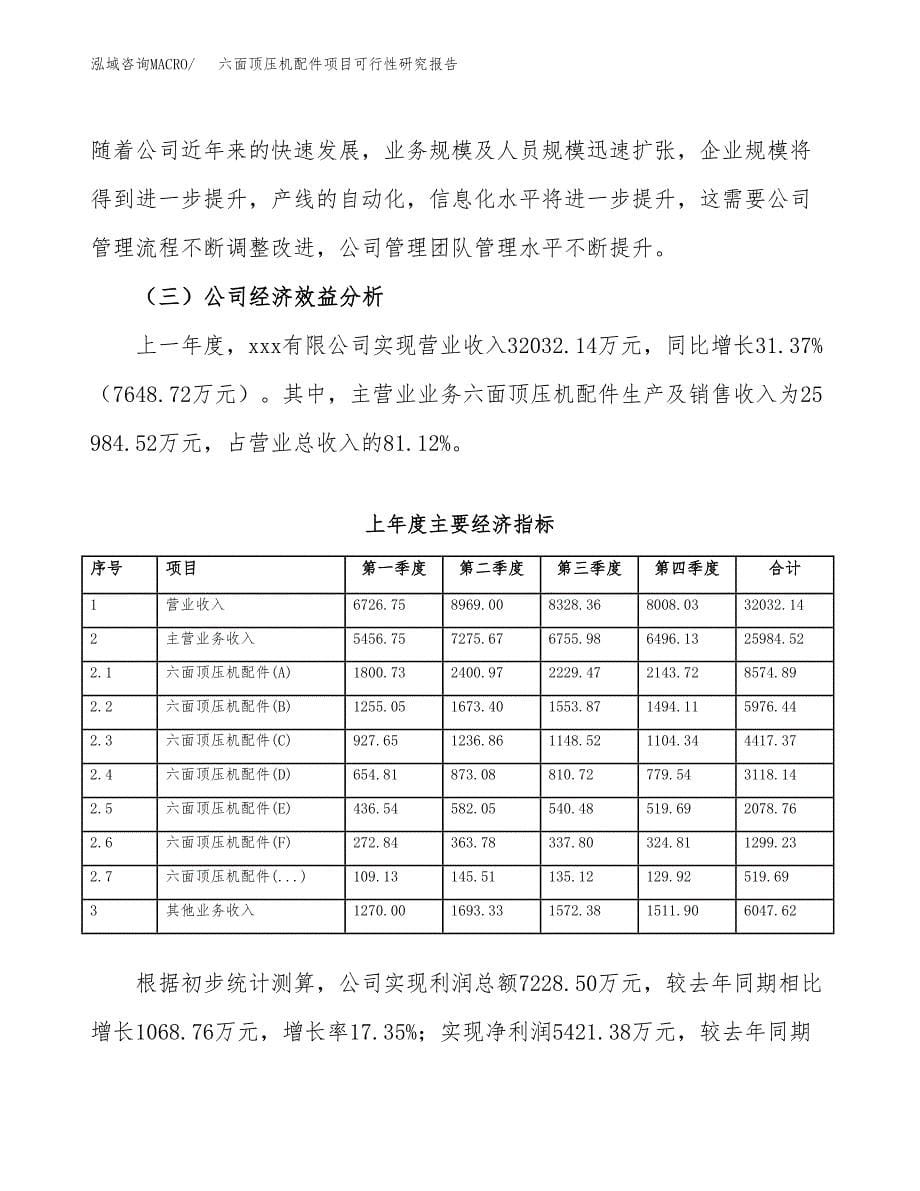 六面顶压机配件项目可行性研究报告模板及范文.docx_第5页