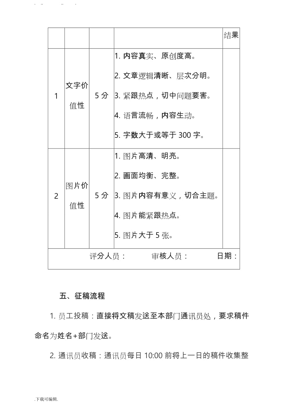 公司员工稿件征集方案_第4页