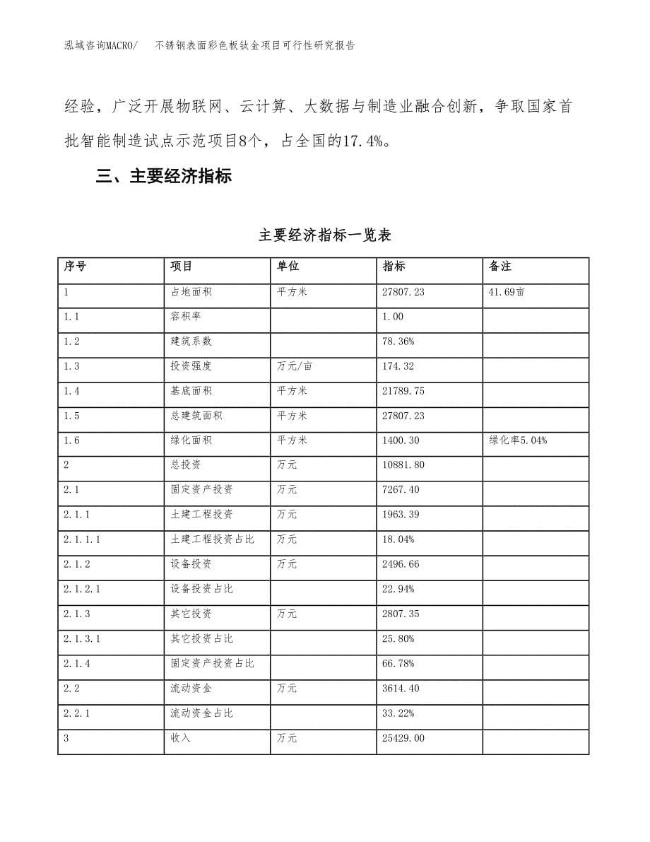 不锈钢表面彩色板钛金项目可行性研究报告(立项及备案申请).docx_第5页