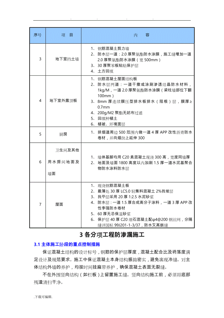 万科工地防渗漏工程施工设计方案_第4页