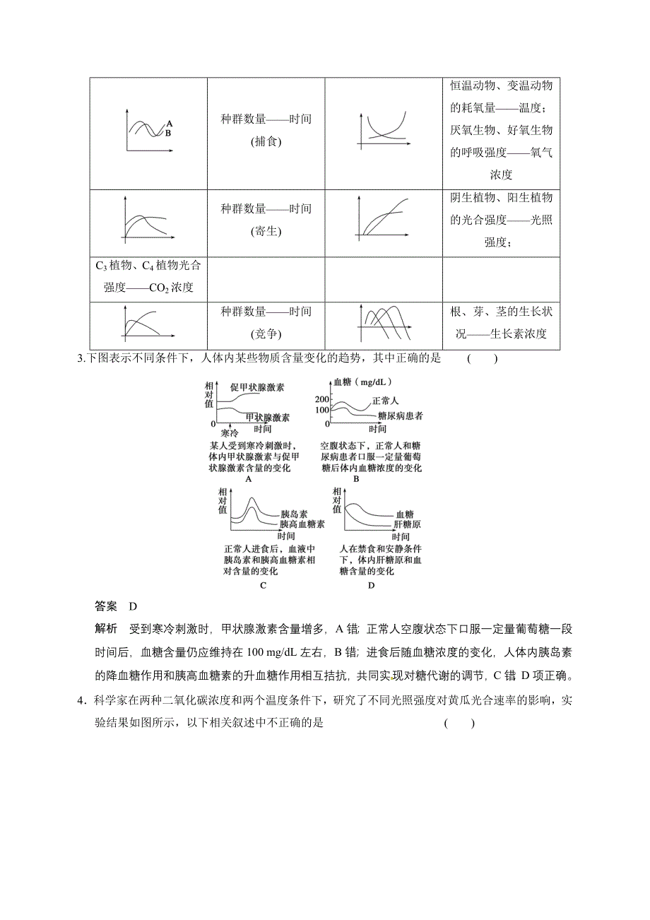 广东省肇庆第四中学2018届高三生物二轮复习热点题型练：题型二 坐标曲线类解题模板练.doc_第4页