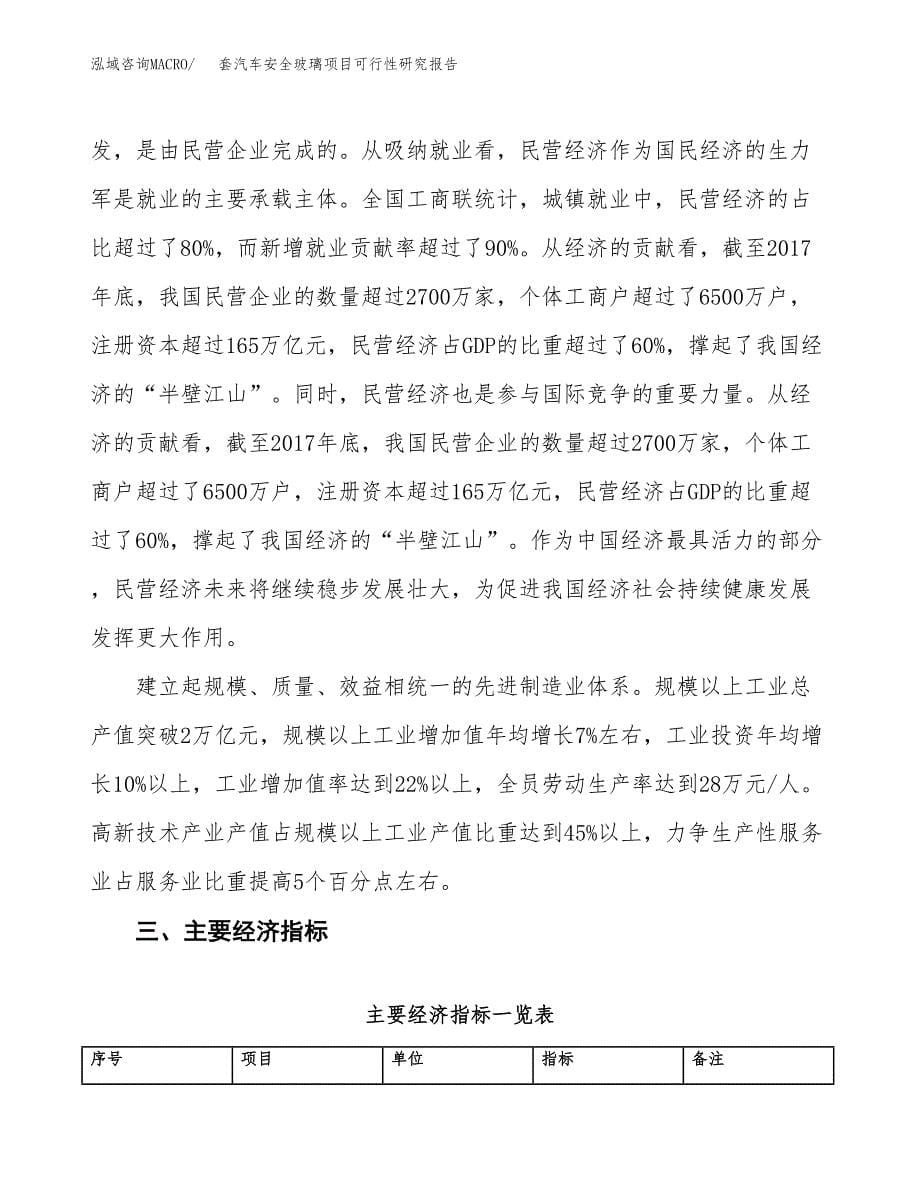 套汽车安全玻璃项目可行性研究报告(立项及备案申请).docx_第5页