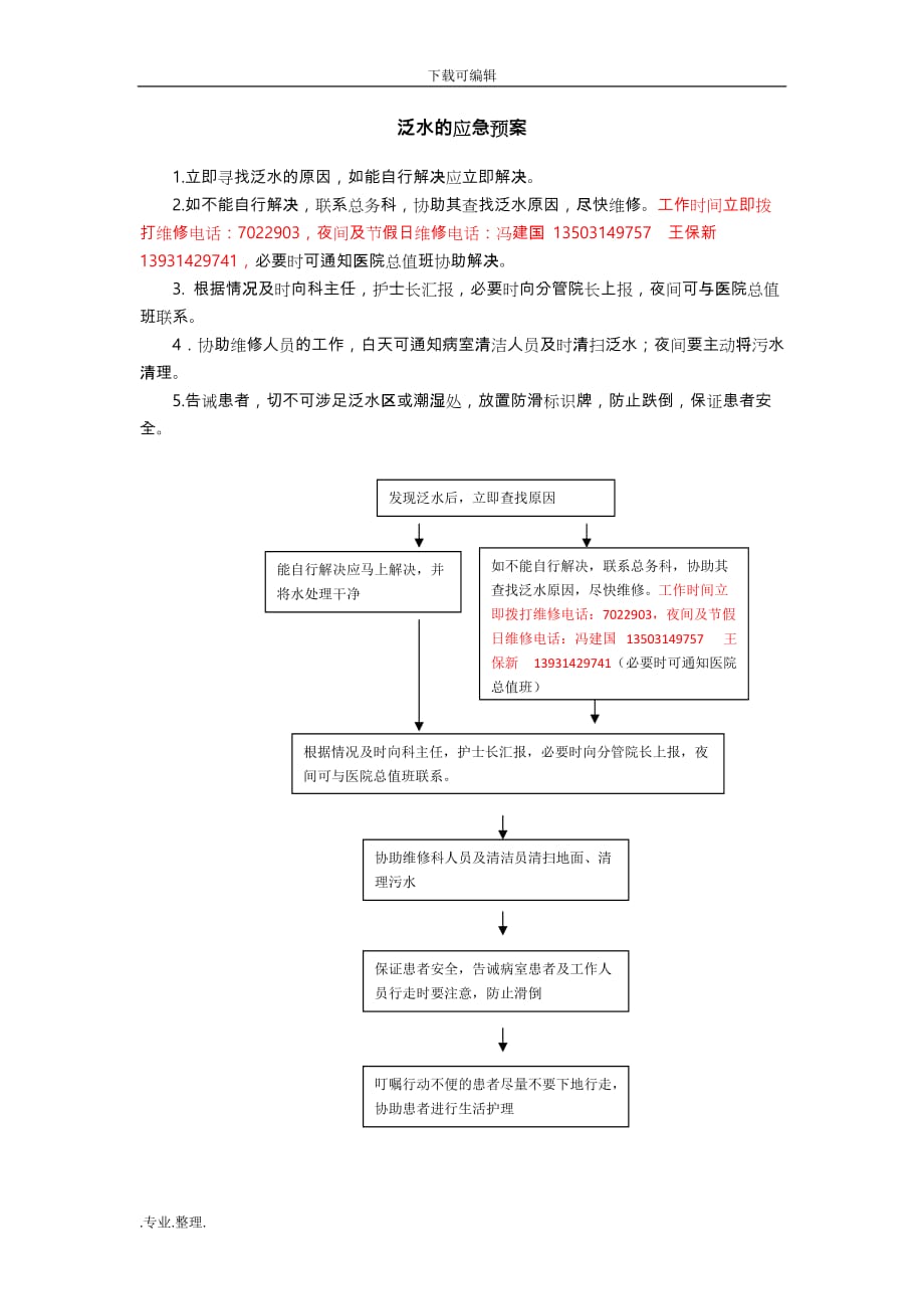 医院应急应急处置预案_第3页