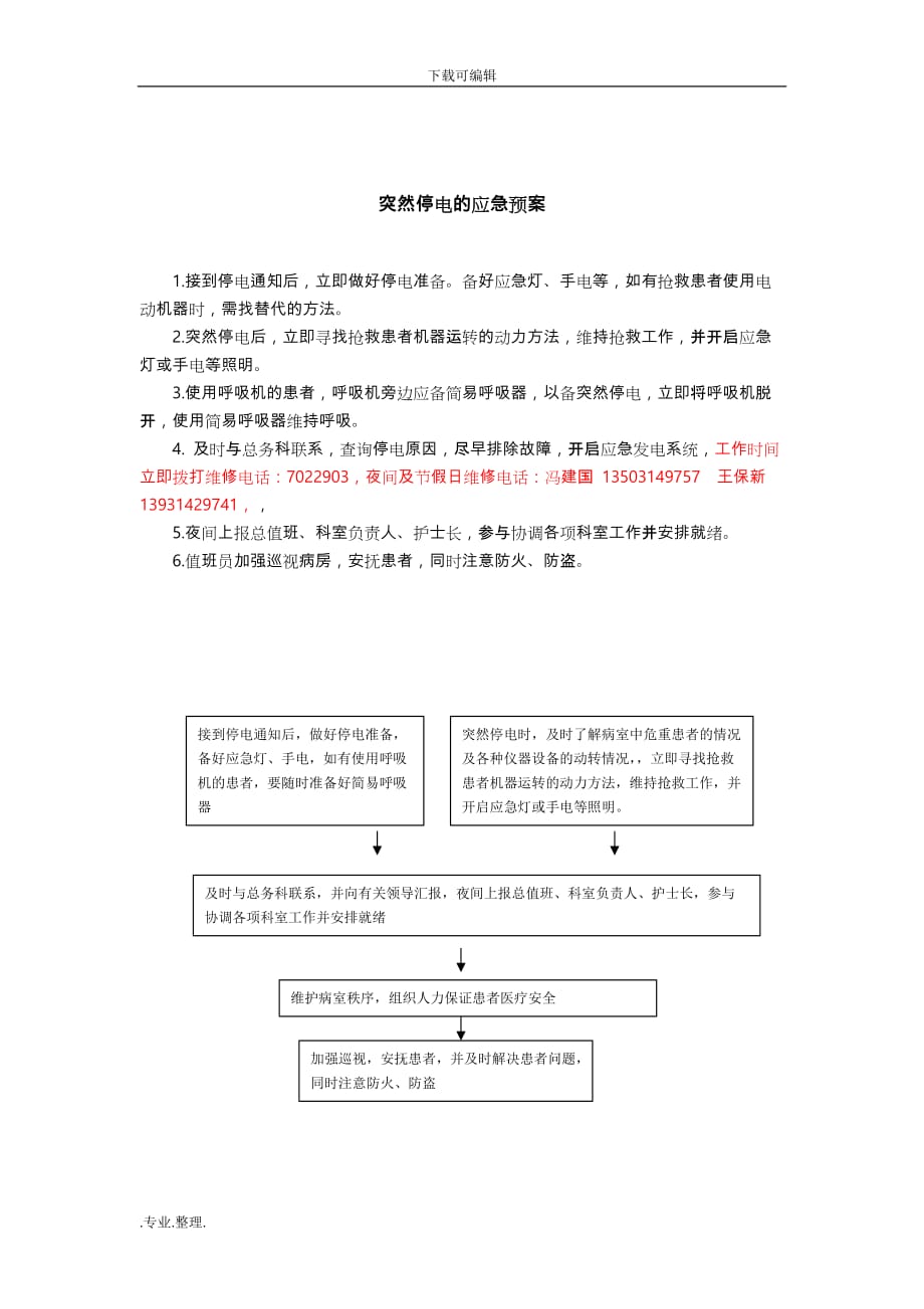 医院应急应急处置预案_第4页