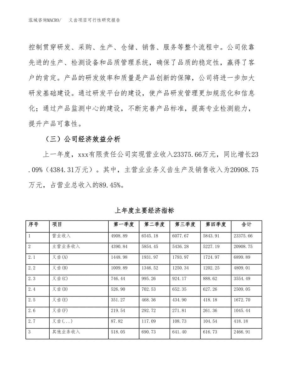 义齿项目可行性研究报告模板及范文.docx_第5页