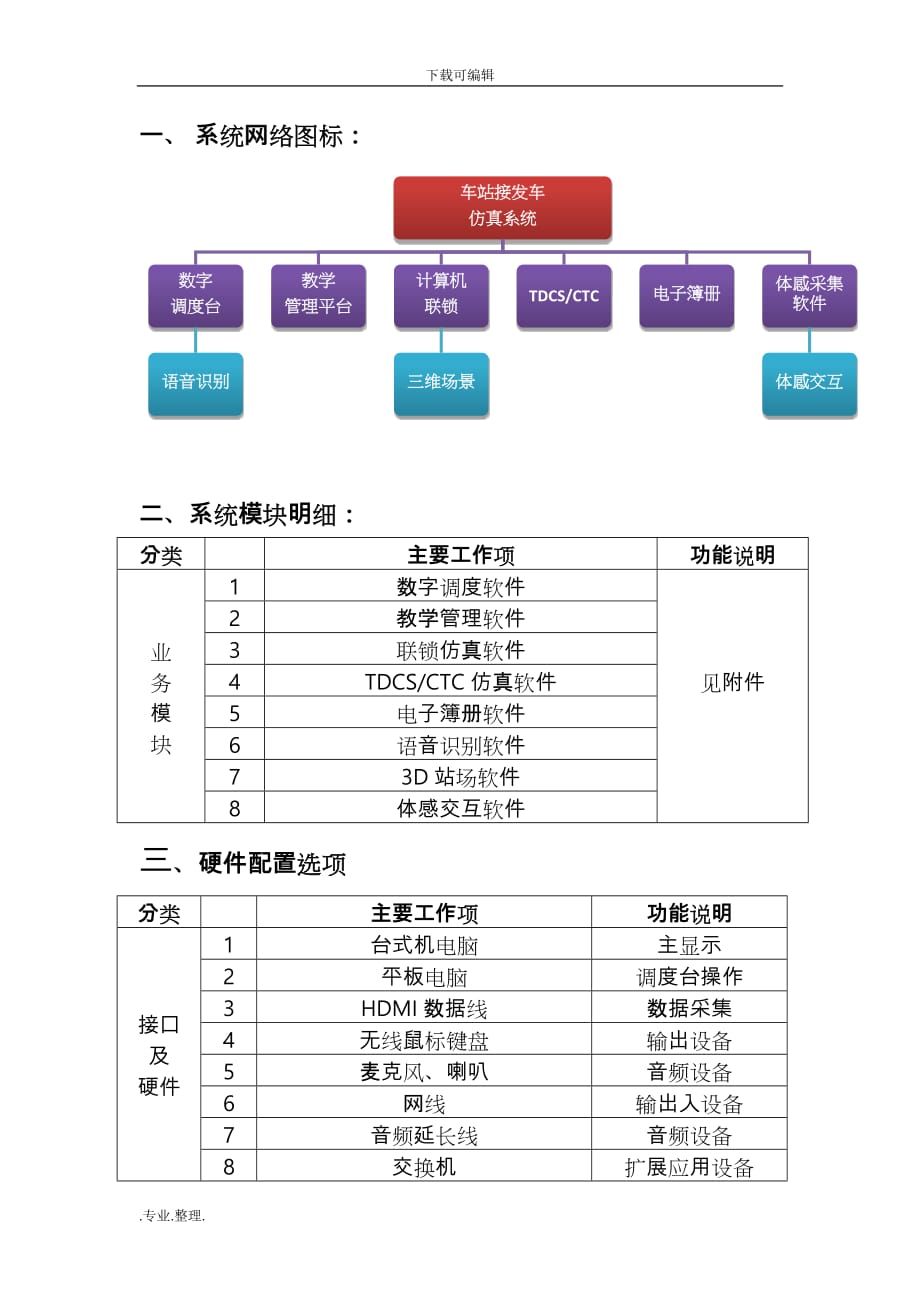 (北京亚太)车站接发车仿真培训系统方案_第3页