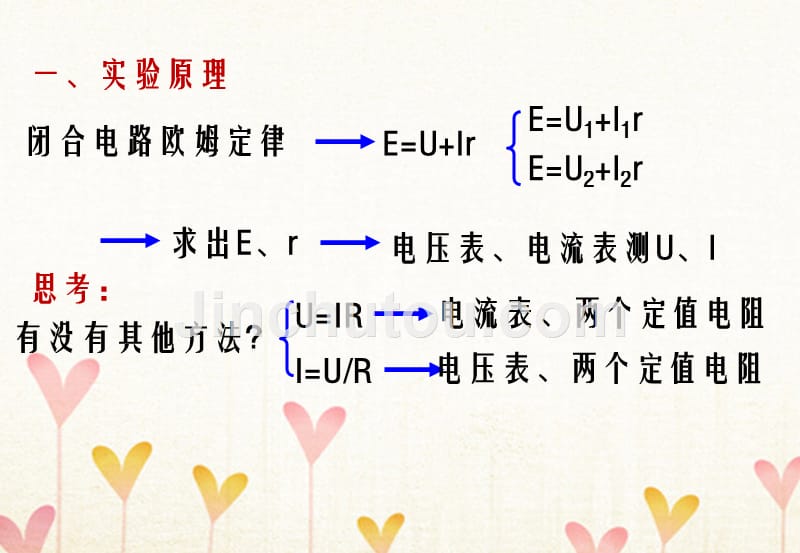 2020年高中物理第2章恒定电流2.9实验：测定电池的电动势和内阻课件新人教版选修3_1_第2页