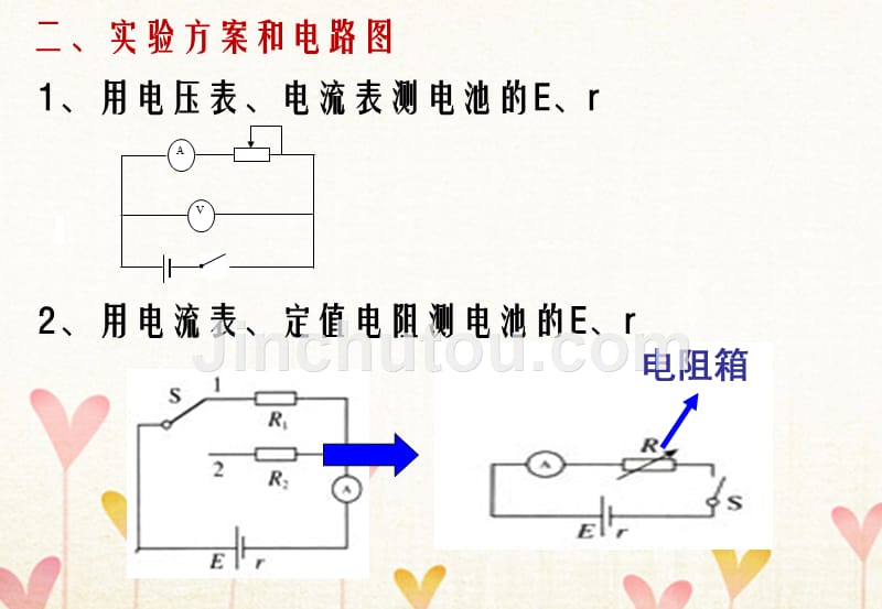 2020年高中物理第2章恒定电流2.9实验：测定电池的电动势和内阻课件新人教版选修3_1_第3页