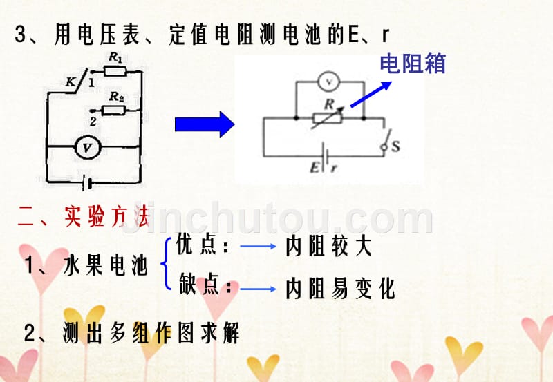 2020年高中物理第2章恒定电流2.9实验：测定电池的电动势和内阻课件新人教版选修3_1_第4页