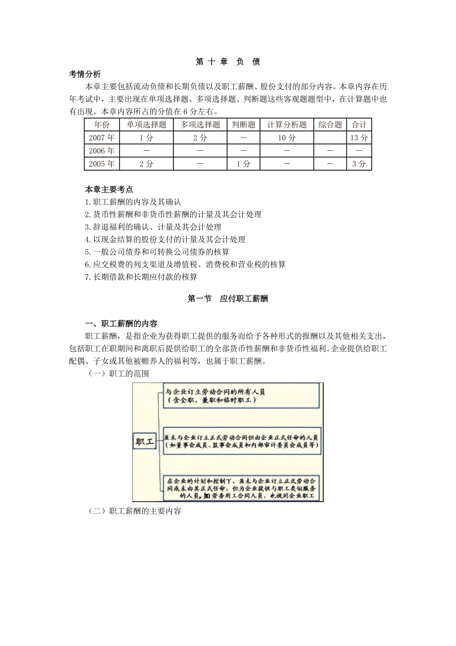 中级会计实务讲义 第10章 负债_第2页