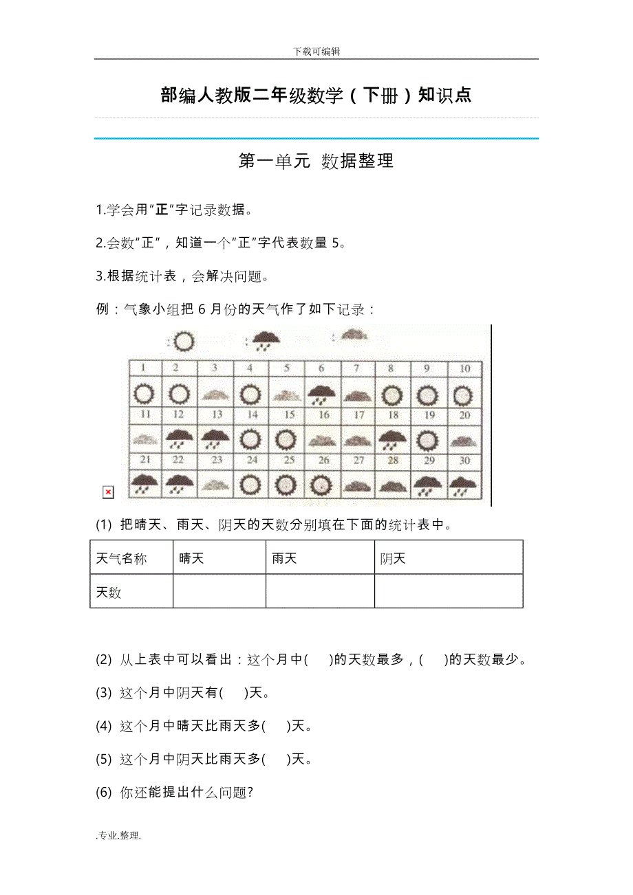 部编人版二年级数学重点知识点复习汇总_第1页